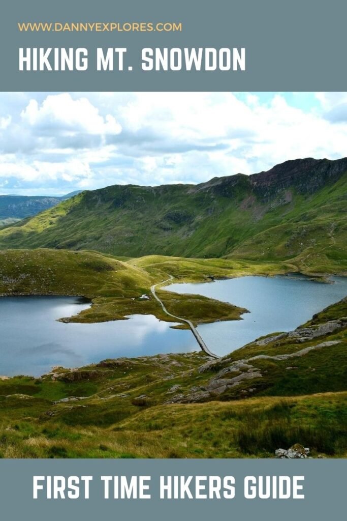 Snowdon Pin it!