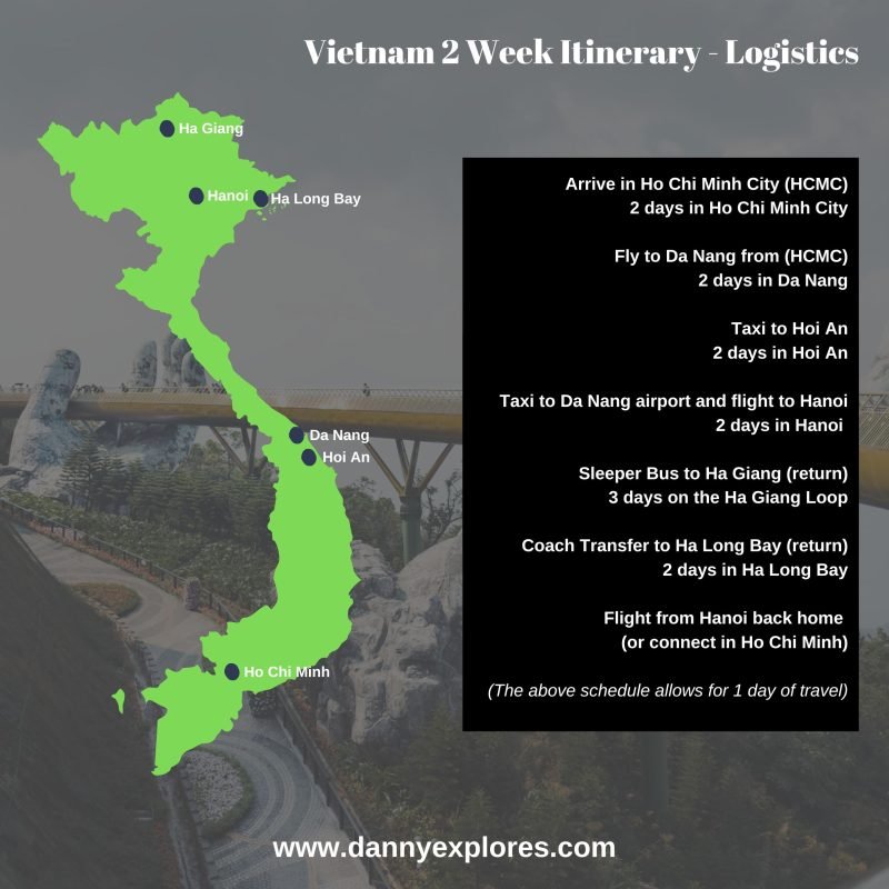 map of Vietnam and details of the logistics needed for the 2 week itinerary